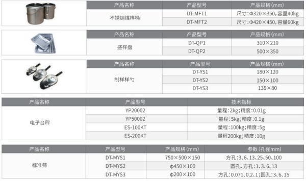 湖南寶成科技有限公司,長(cháng)沙燃料分(fēn)析儀,量熱(rè)儀,工業分(fēn)析儀,測硫儀,灰熔融性測試儀